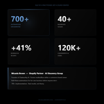 The Shopify Automation Starter Vault