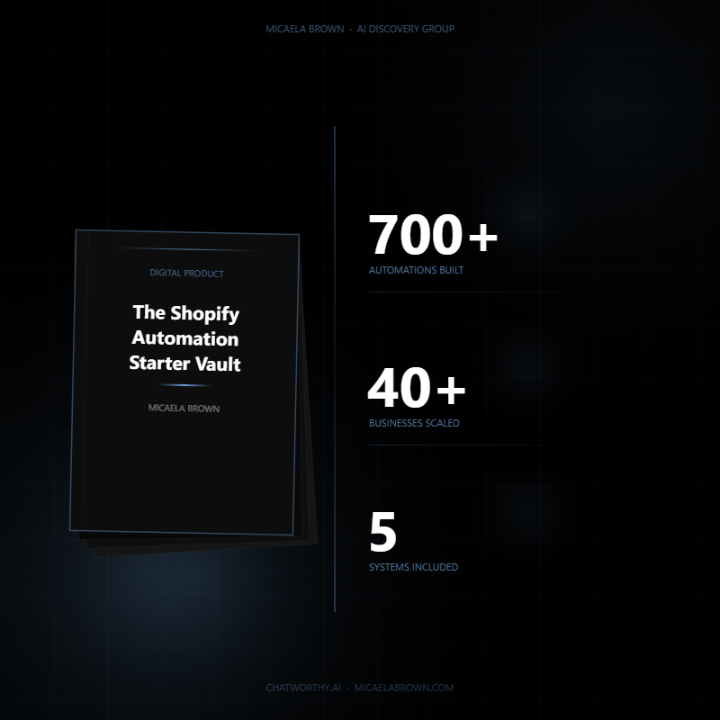 The Shopify Automation Starter Vault